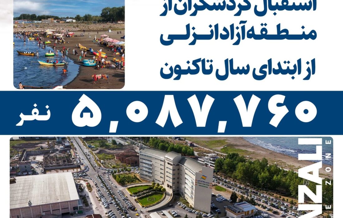 ورود بیش از ۱۵۰ هزار خودرو به منطقه آزاد انزلی
