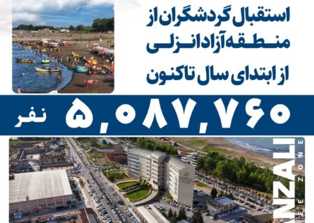 ورود بیش از ۱۵۰ هزار خودرو به منطقه آزاد انزلی