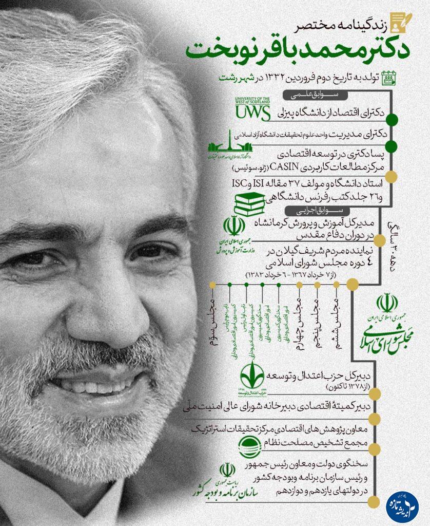 دکتر نوبخت سرمایه ملی گیلان