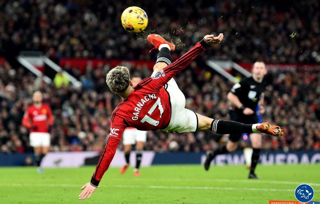 حریفان اروپایی و آفریقایی دیدارهای تدارکاتی ایران اعلام شدند