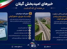 دو خبر مهم برای معیشت و تردد مردم گیلان
