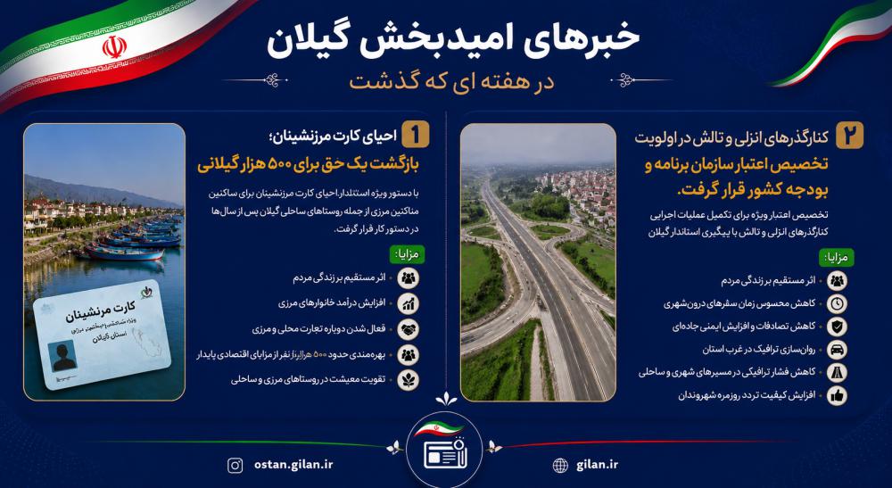 دو خبر مهم برای معیشت و تردد مردم گیلان