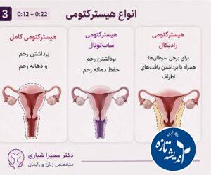 جراح زنان و زایمان رشت