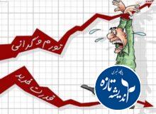 تورم ماه مهر در گیلان رکورد زد